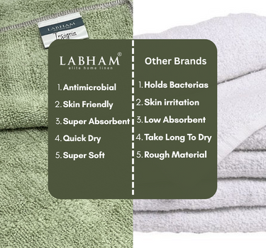 Insignia 450GSM High Absorbent, Super Soft, Anti Microbial, Bath Towel (75cm x 150cm), Blush
