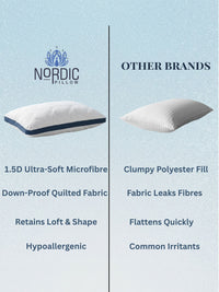 Nordic Pillow – Down-Proof Hypoallergenic Pillow with 1.5D Microfibre Fill | 46x71cm — view 4